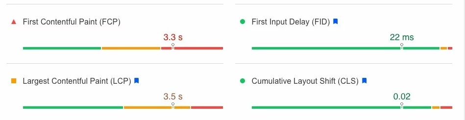 Captura de tela do relatório de experiência na página do PageSpeedInsights