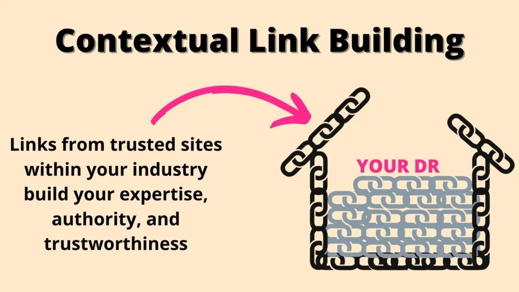 una ilustración de una casa que se está construyendo a partir de enlaces como metáfora de cómo los backlinks construyen la calificación del dominio