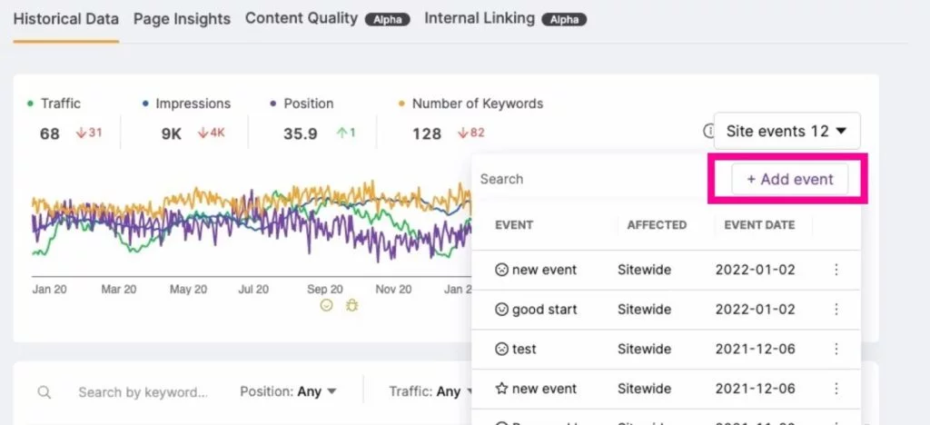 searchatlas で seo キャンペーンを追跡する方法