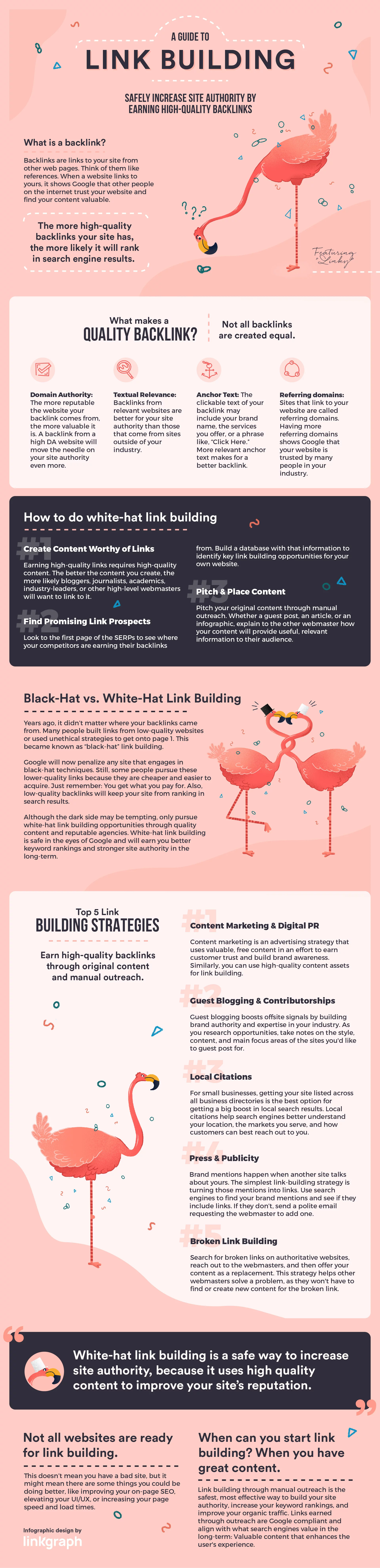 Um guia para link building infográfico