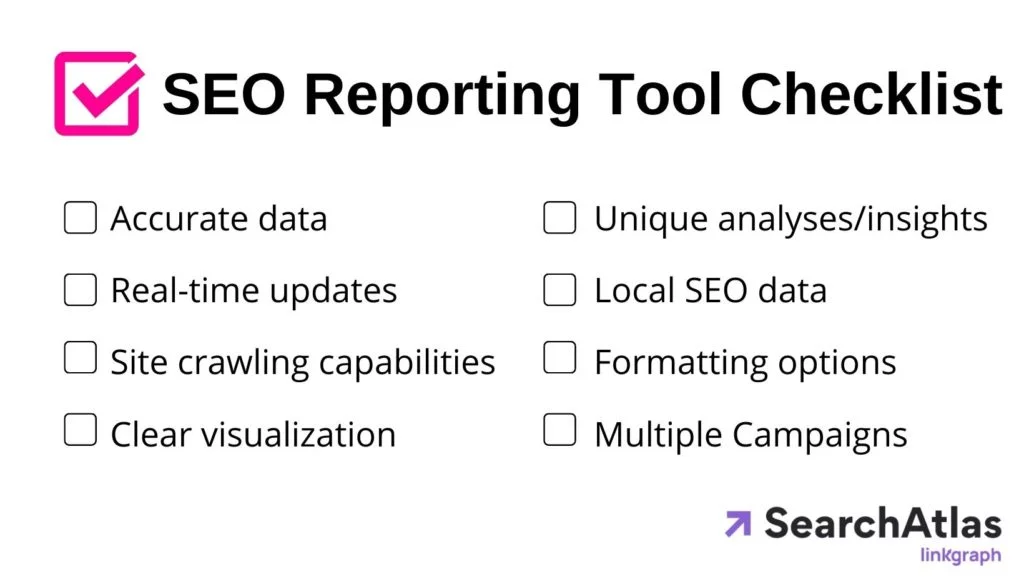 SEO 报告清单