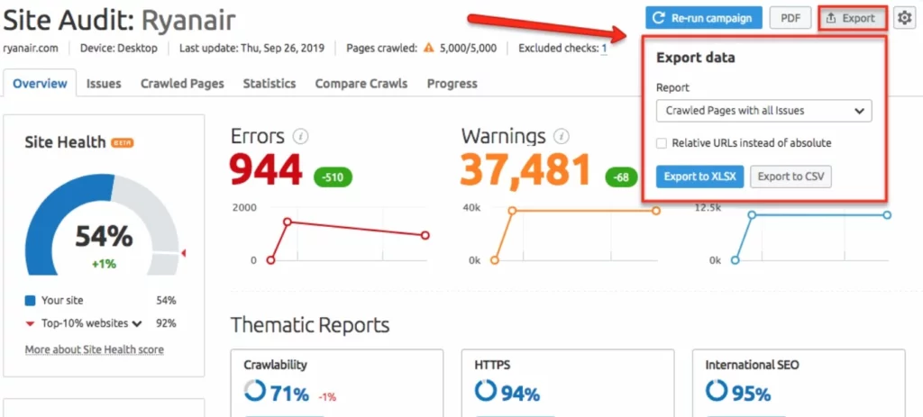 لقطة شاشة من SEMrush