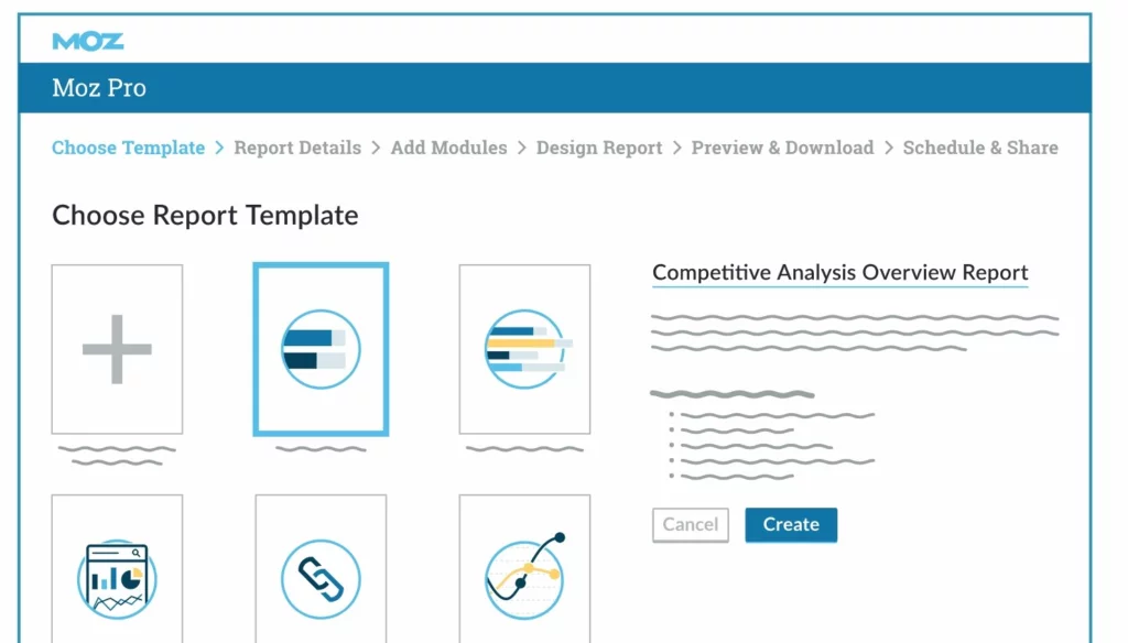 Rapporti sugli screenshot di Moz