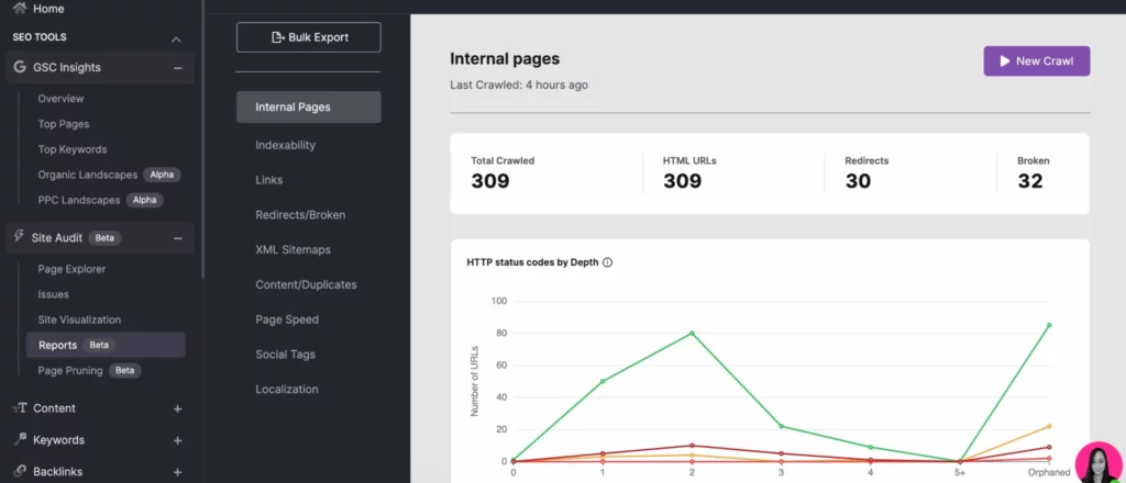 GSC Insights raporları ile SearchAtlas