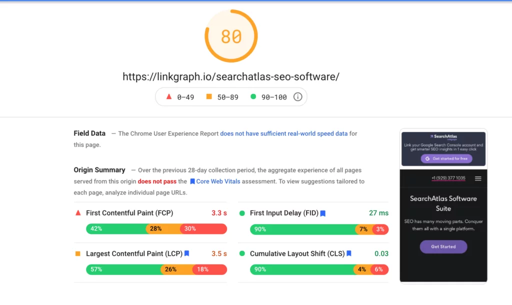 Rapport PageSpeed ​​Insights de Google