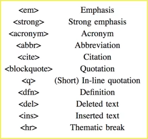 cod semantic