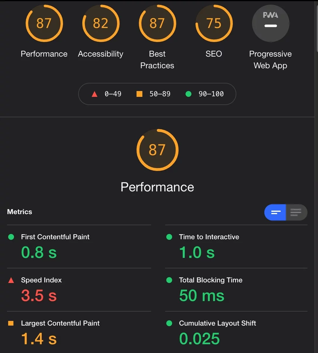 ภาพหน้าจอของรายงานจาก Lighthouse tool