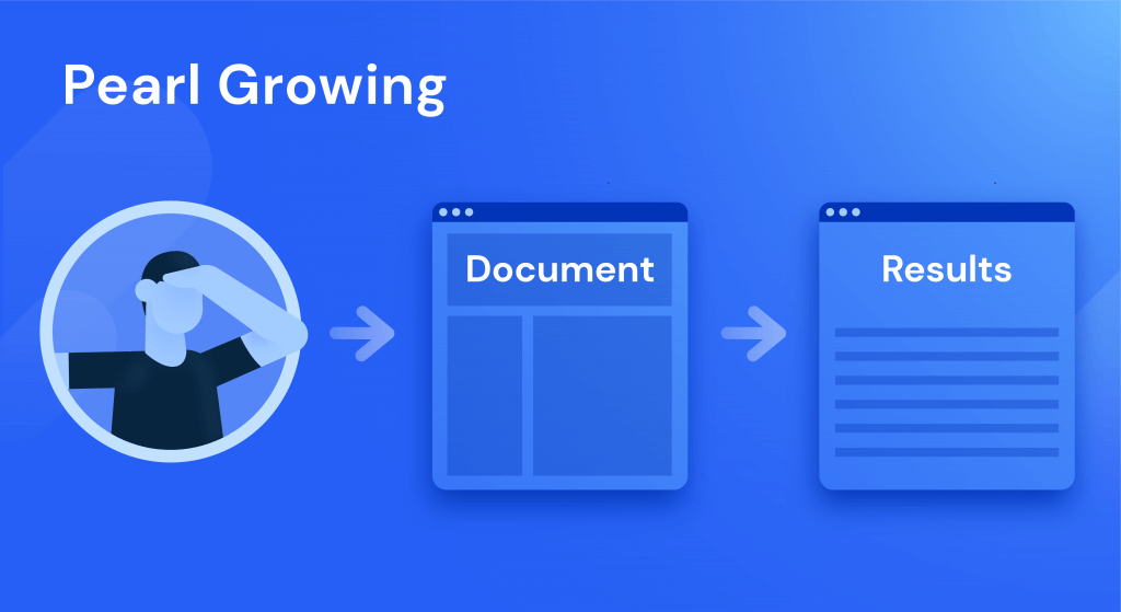 Pearl Growing SERP Behavior