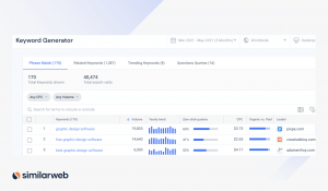 Similarweb's Keyword Generator for graphic design software representing Keyword Volume