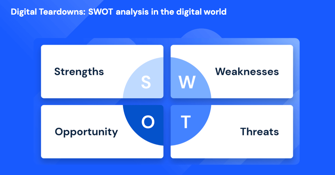 Analisis Teardowns-SWOT Digital di dunia digital