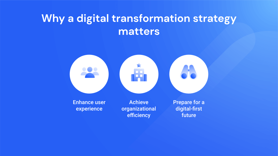 mengapa strategi transformasi digital penting