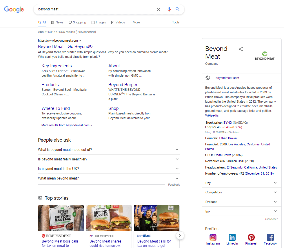 wyszukaj w Google serp marki