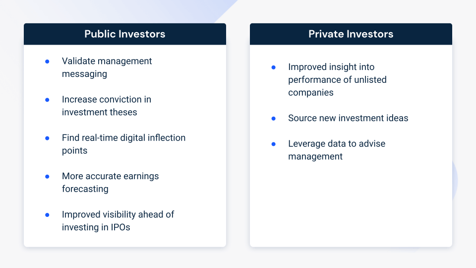 Cas d'utilisation de données alternatifs : investisseurs publics et investisseurs privés