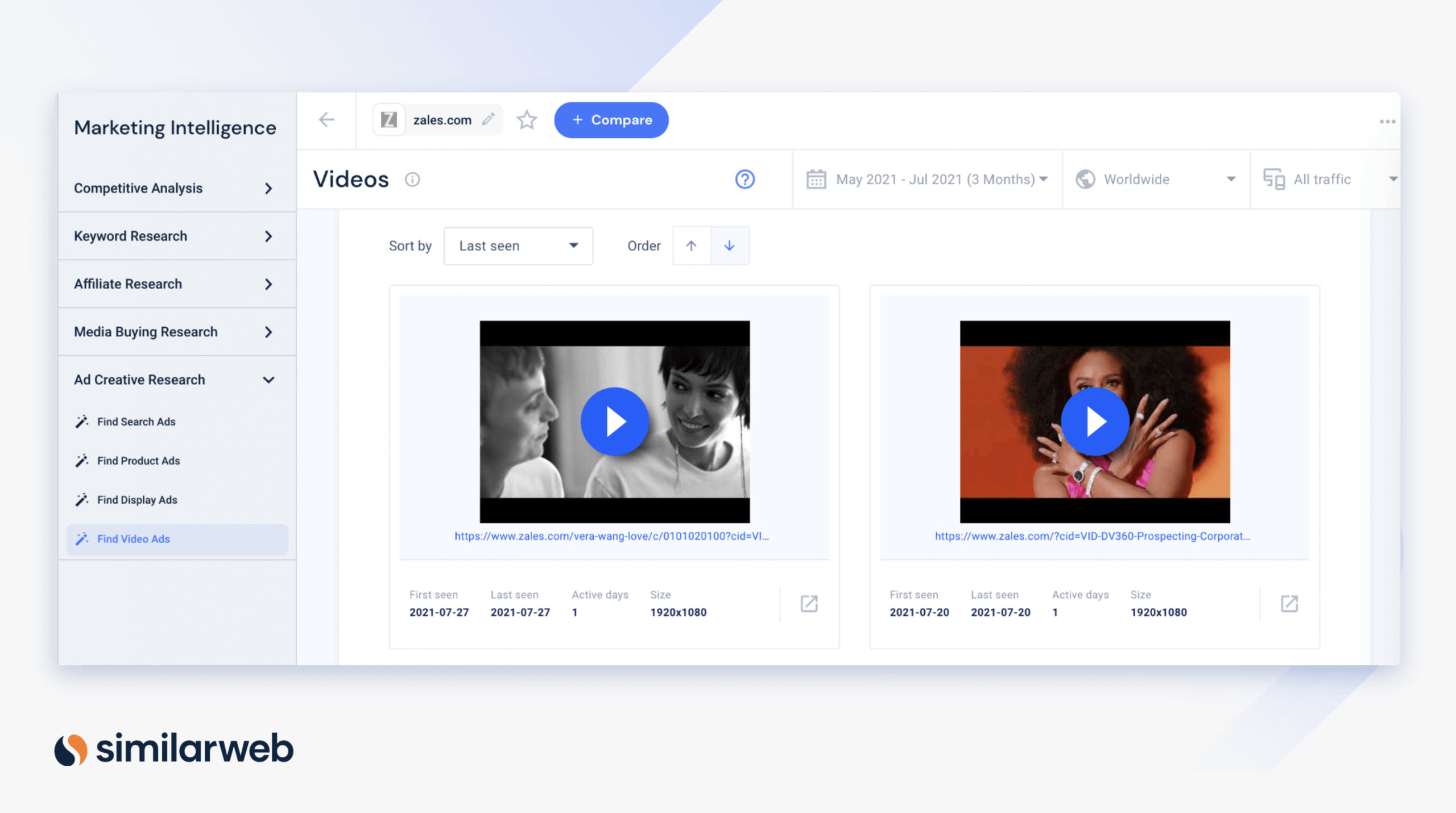 Outils de publicité vidéo Similarweb pour zales.com représentant la stratégie PPC