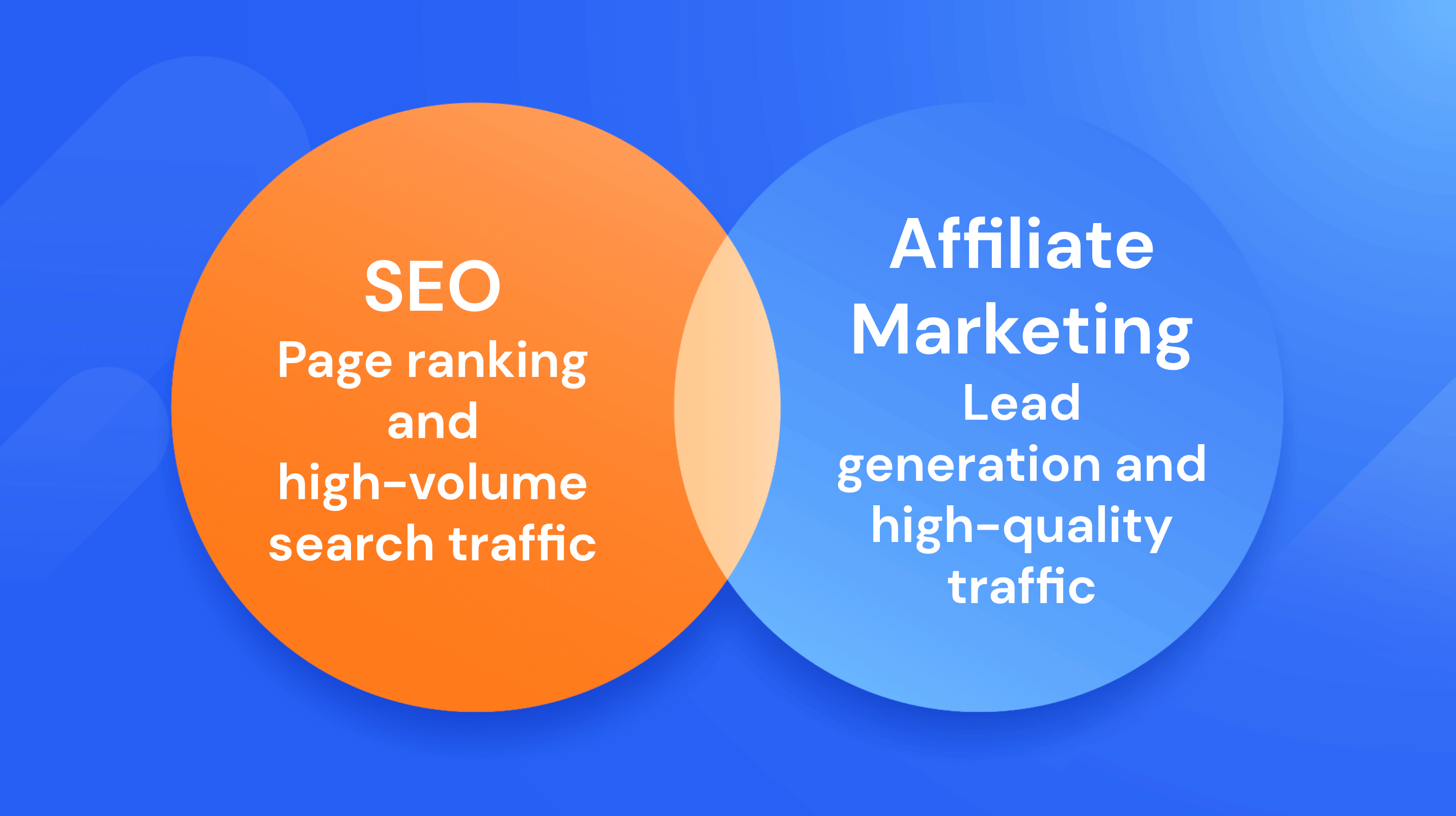 Diagramme de Venn SEO vs marketing d'affiliation