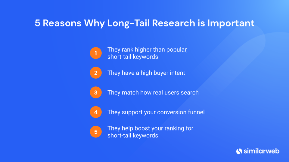 5 raisons pour lesquelles la recherche de mots-clés à longue traîne est importante