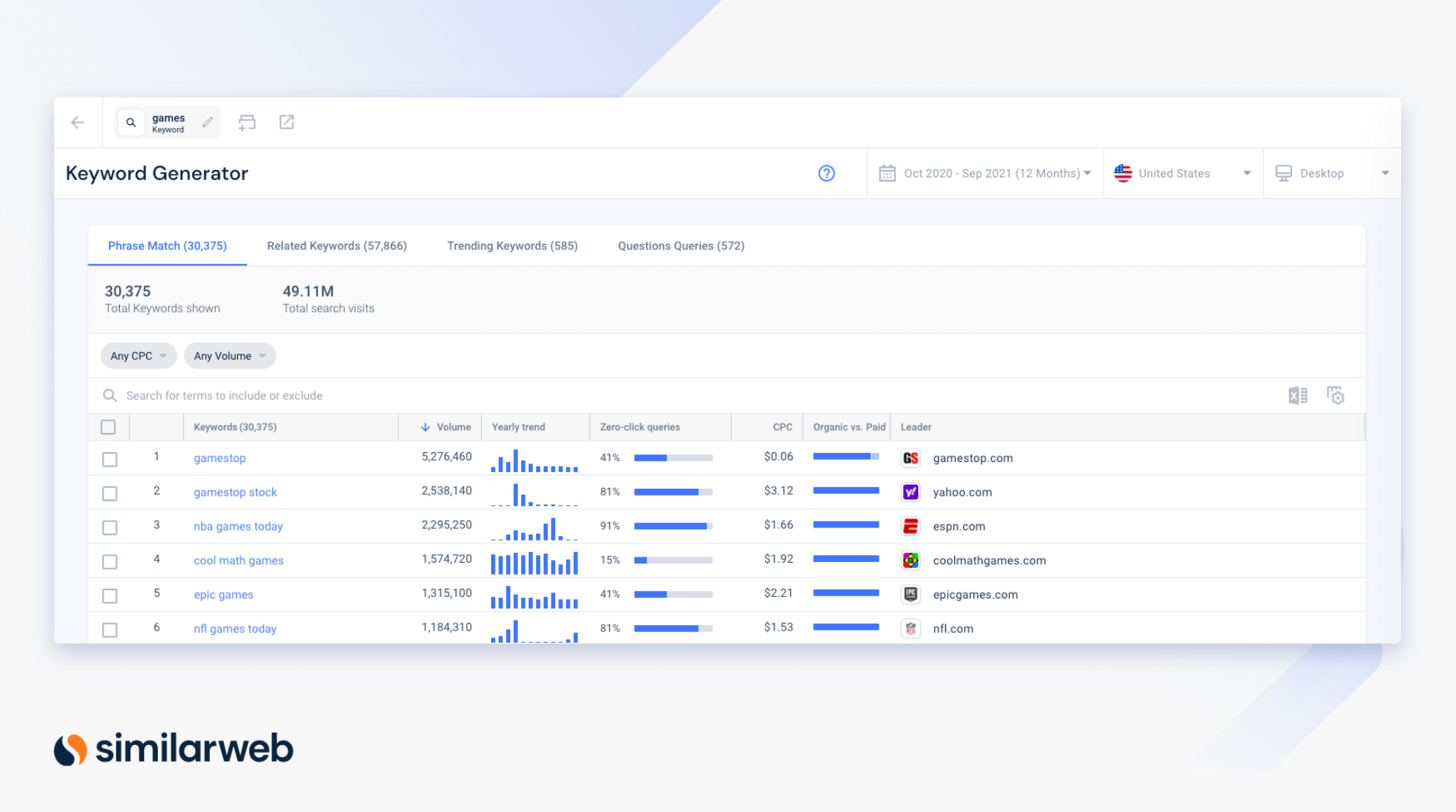 ゲーム用語のSimilarwebキーワードジェネレーター