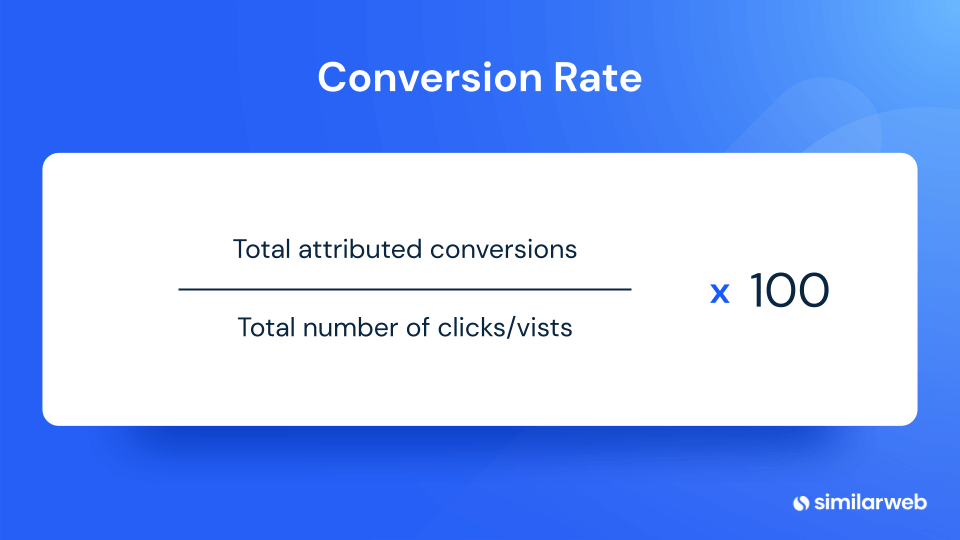 Calculateur de taux de conversion