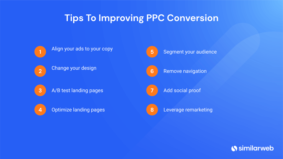 Conseils pour améliorer la conversion PPC