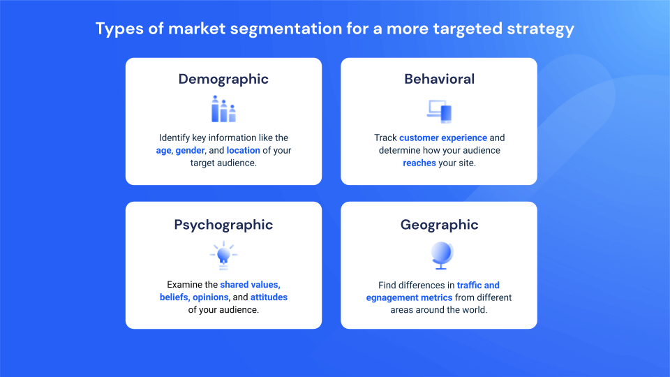 jenis segmentasi pasar