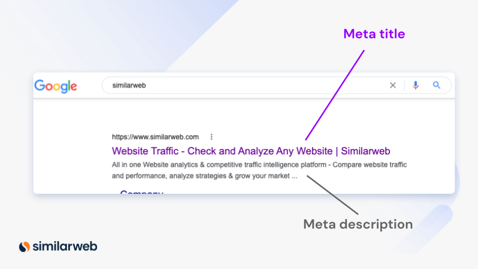 Seperti apa judul meta dan deskripsi meta pada hasil mesin pencari?