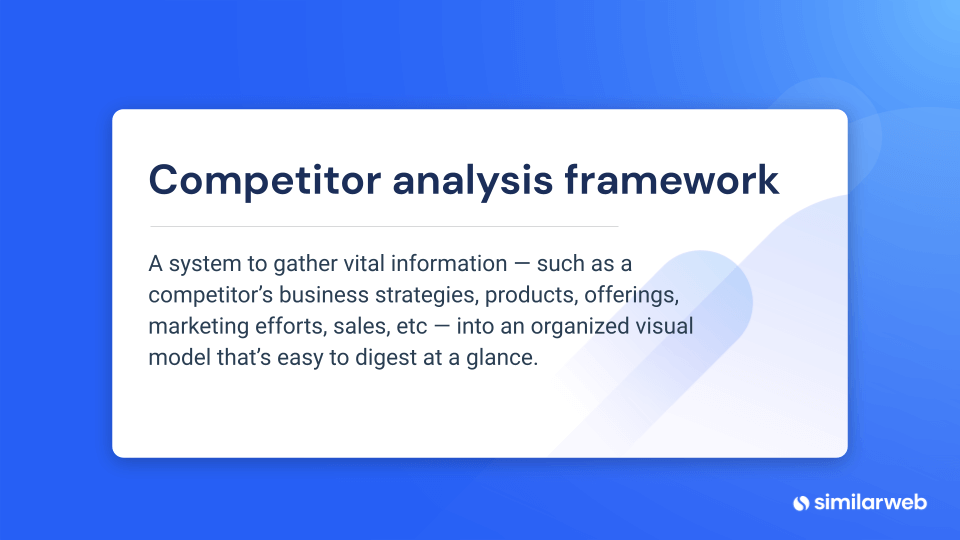 définition de cadres d'analyse concurrentielle