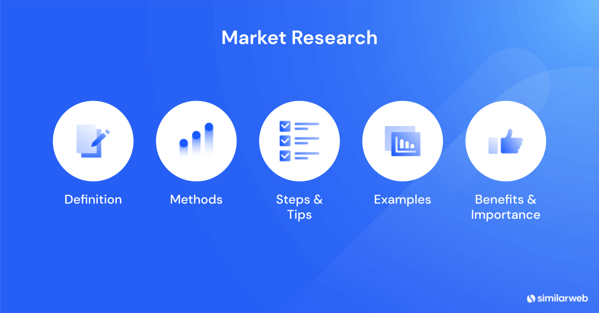 Las cinco partes de la investigación de mercado: definición, métodos, pasos y consejos, ejemplos e importancia y beneficios.