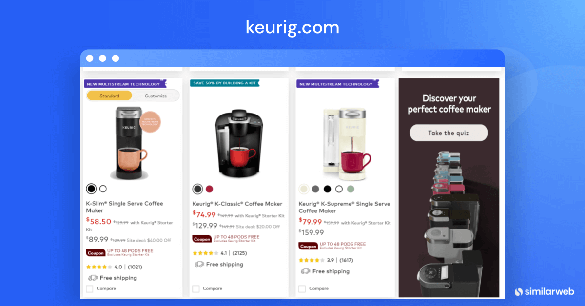 Kuis - konten interaktif di keurig.com