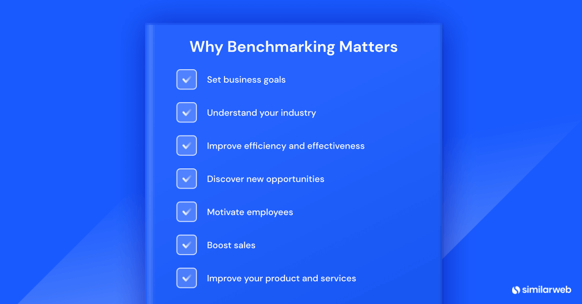 De ce contează benchmarking-ul.