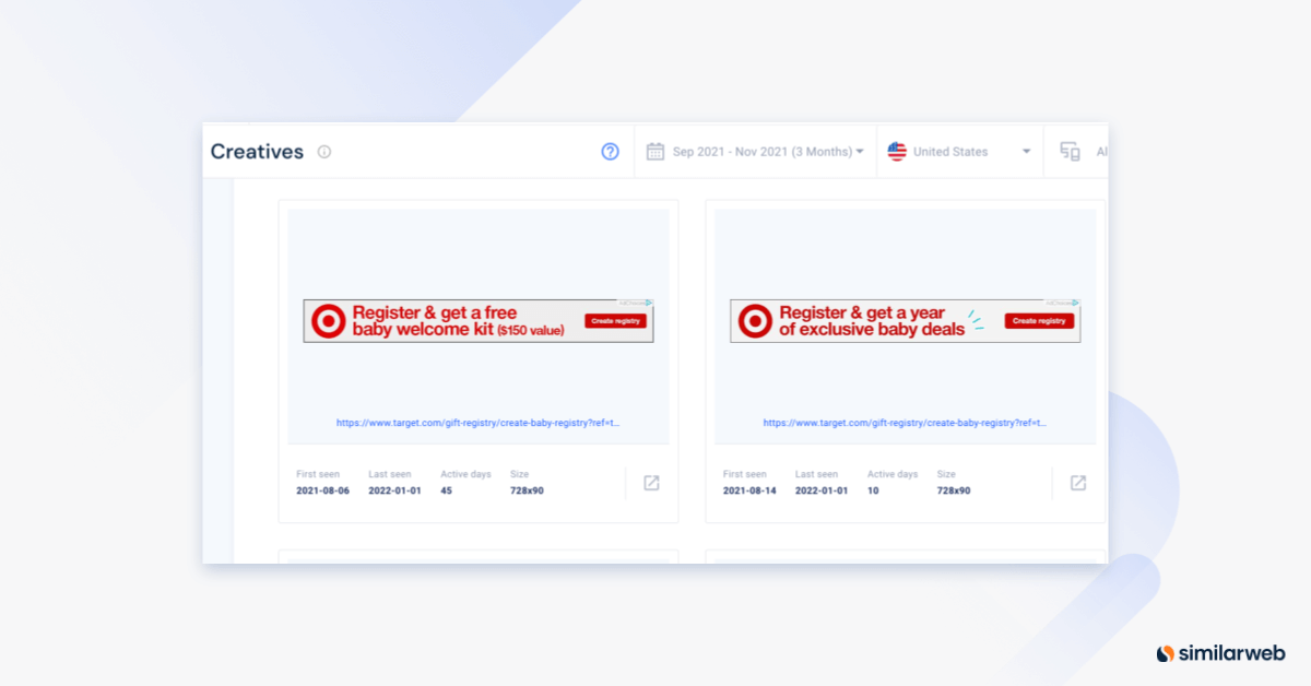 Un exemple de target.com illustrant le fonctionnement des annonces graphiques de Similarweb.