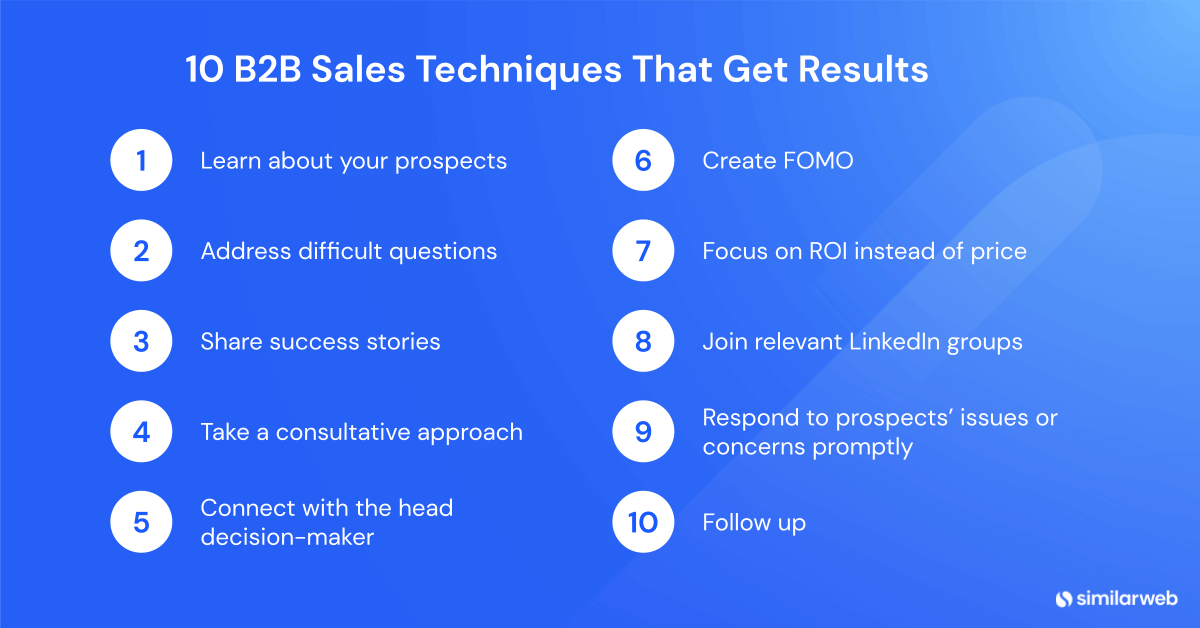 lista de 10 técnicas de ventas B2B que funcionan