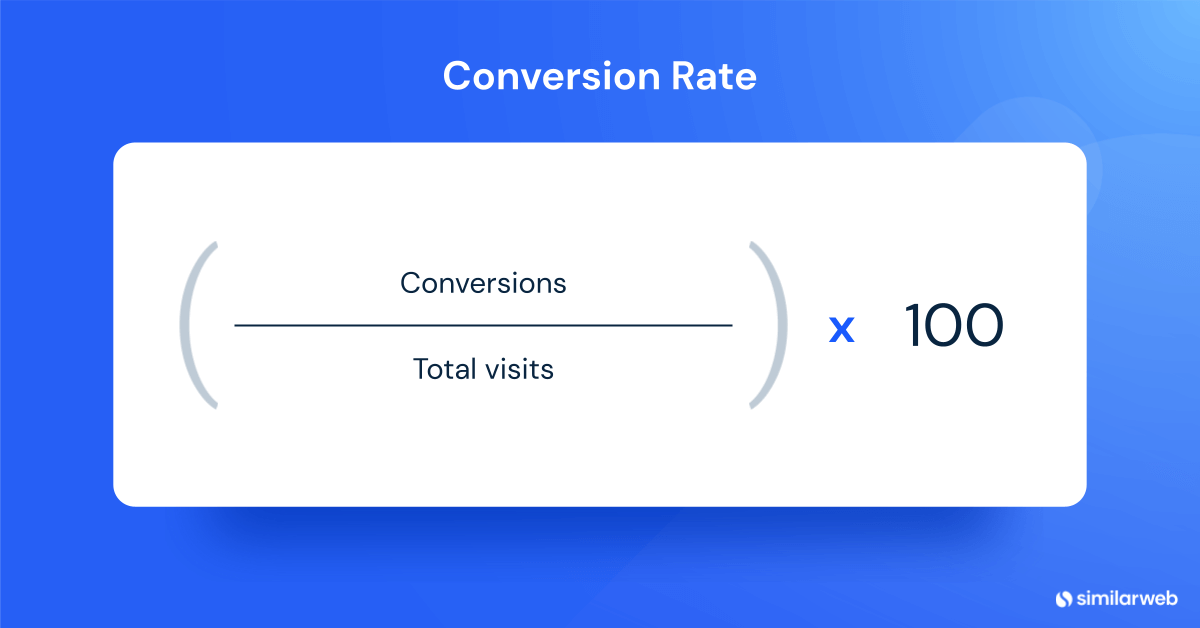 Formule de taux de conversion du commerce électronique = (Conversions ÷ Total des visites) x 100