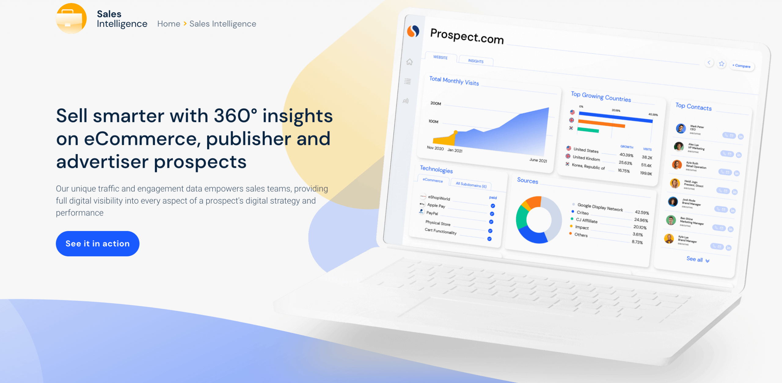 Inteligencia de ventas de Similarweb