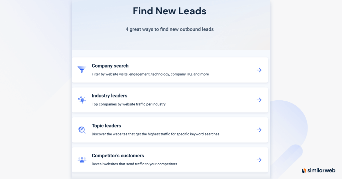 Screenshot der Optionen „Neue Leads finden“ auf Similarweb Sales Intelligence.