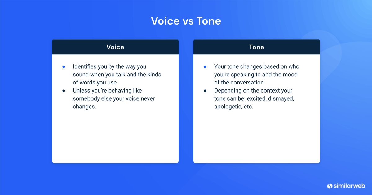 A diferença entre voz e tom.