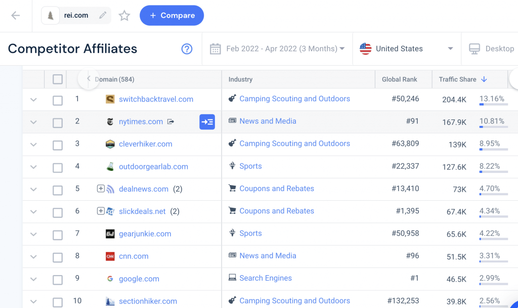 Screenshot von Affiliates für rei.com