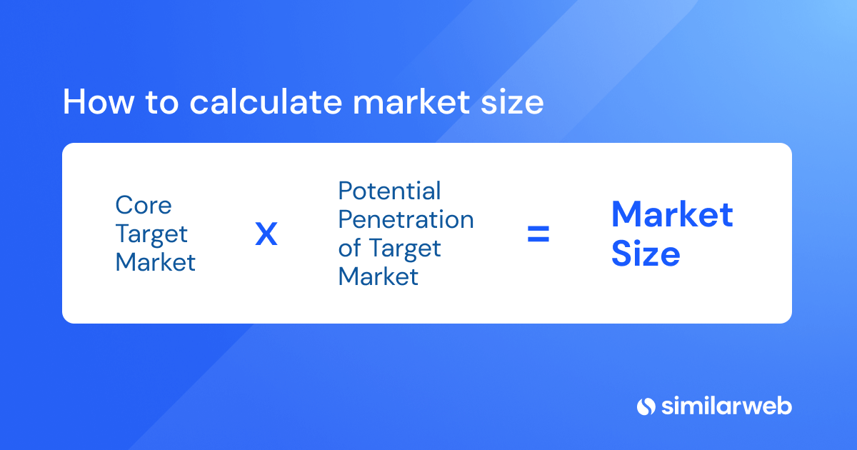 Formula della dimensione del mercato