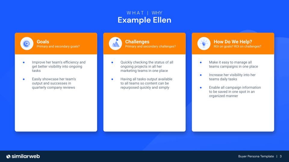 Contoh slide template persona pembeli