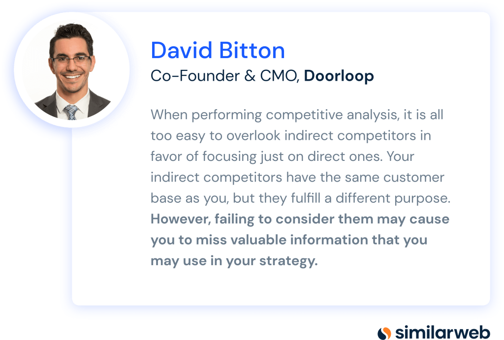 小企業研究引自 Doorloop 的 David Bitton