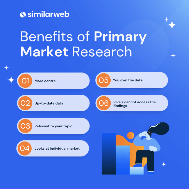 avantages de la recherche primaire