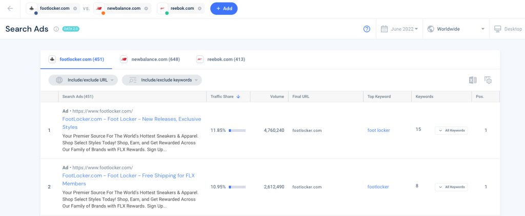 Similarweb 디지털 마케팅 인텔리전스의 유료 검색 광고 문구 예시.