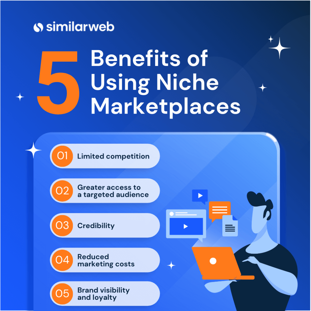 Os 5 principais benefícios dos nichos de mercado.