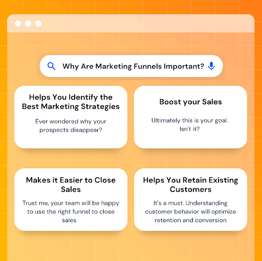 Por que os funis de marketing são importantes?