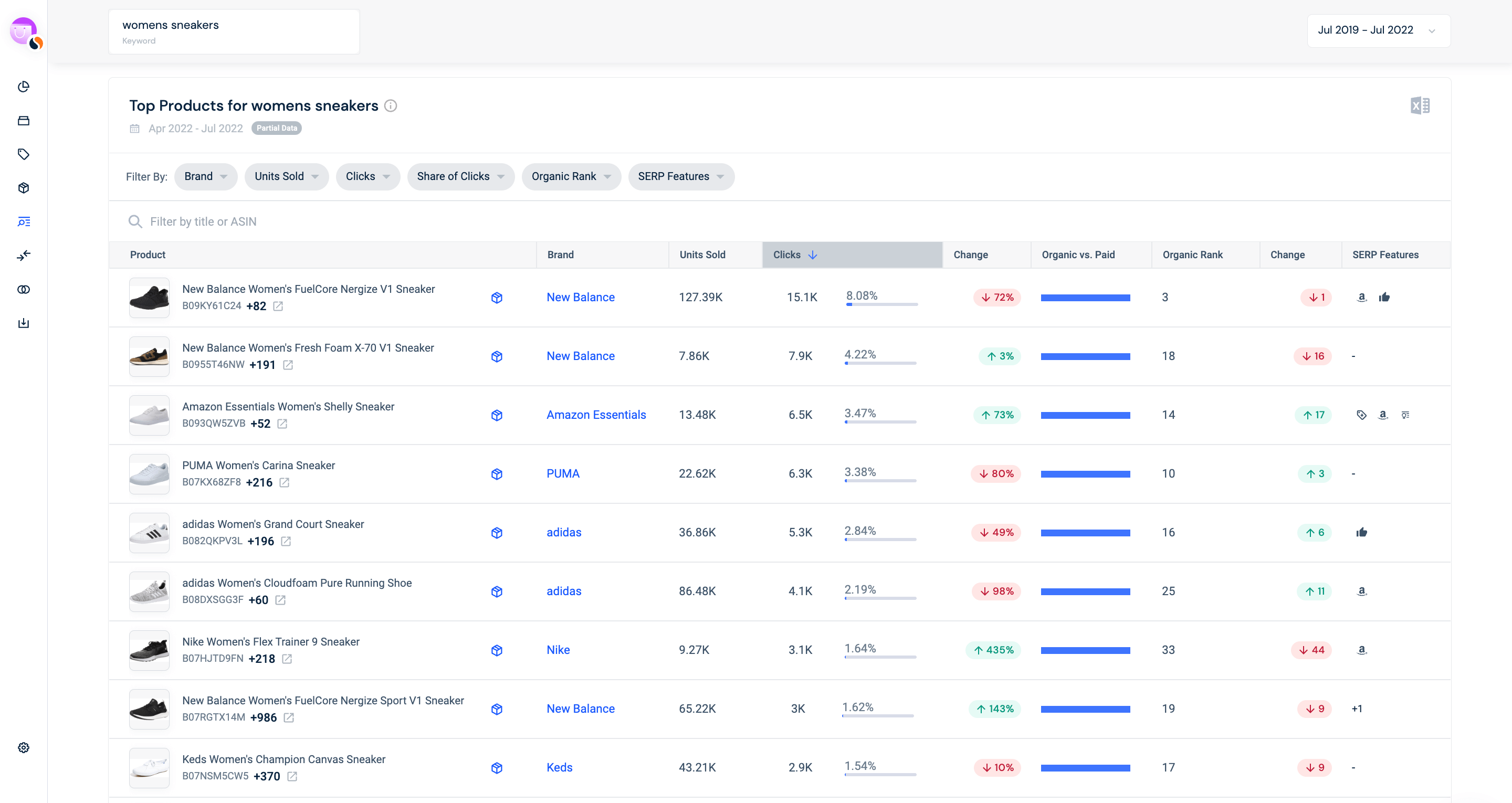 アマゾンのキーワード調査。