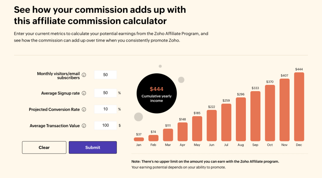 Zoho 웹사이트의 커미션 계산기 스크린샷.
