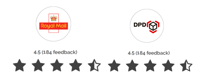 皇家郵政 vs DPD