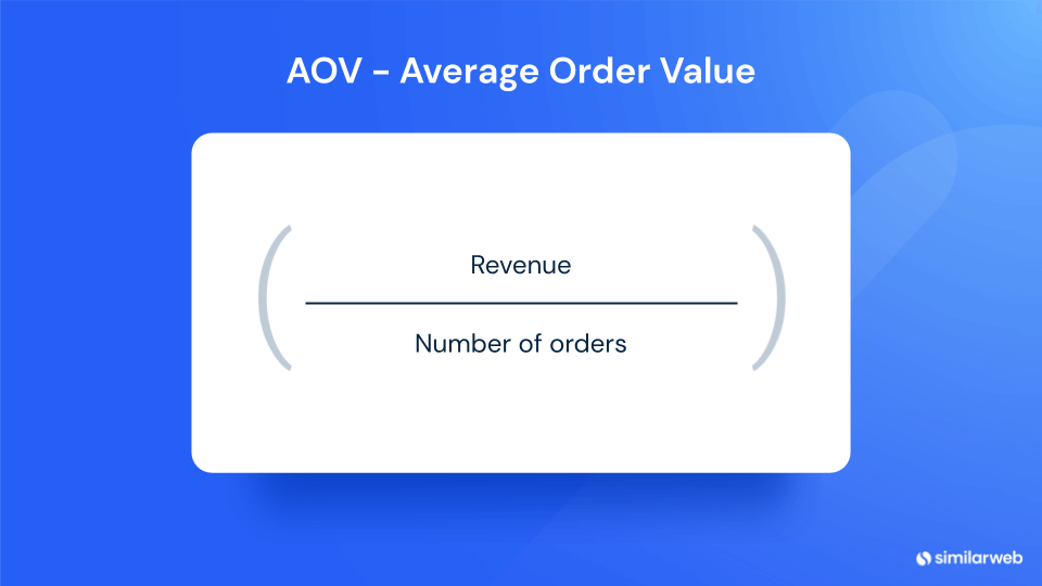 Formula per il valore medio dell'ordine