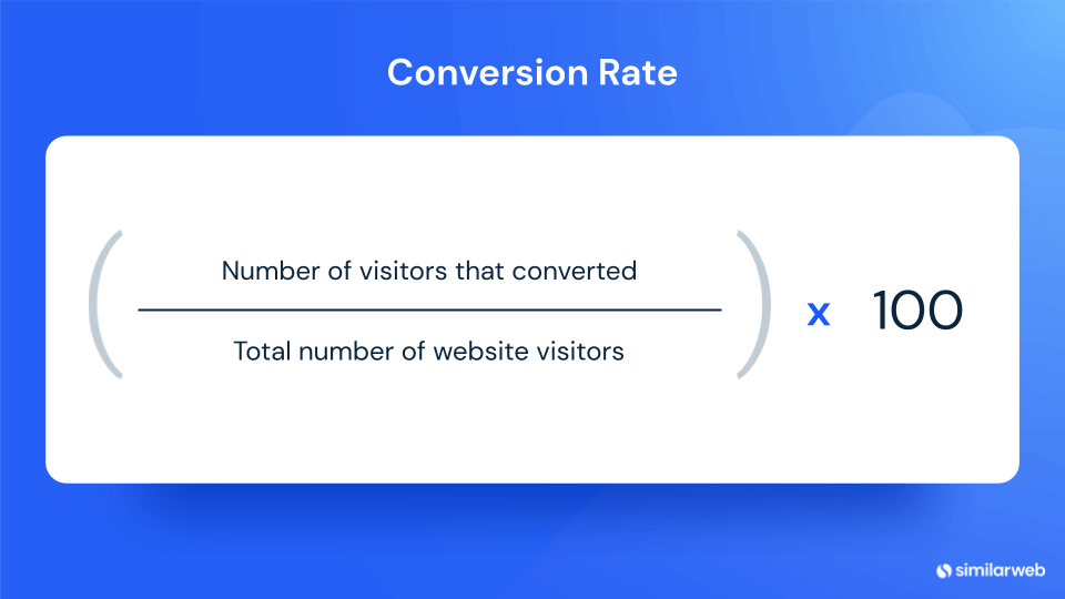 Formel für die Conversion-Rate