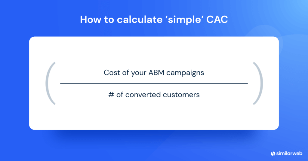 CAC simple - Métricas ABM