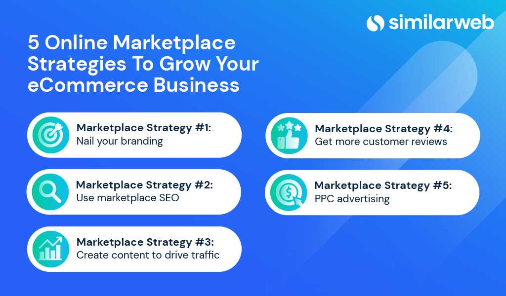 5 strategi pasar yang berhasil.